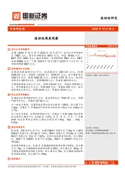 流动性周度观察