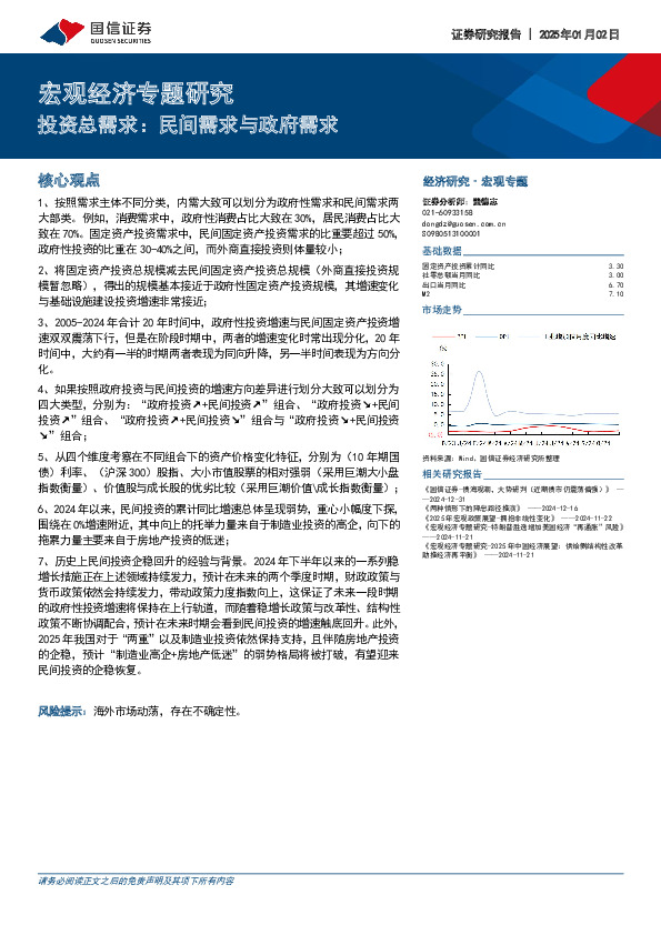 宏观经济专题研究：投资总需求：民间需求与政府需求
