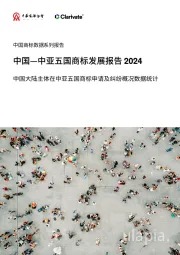 中国商标数据系列报告：中国—中亚五国商标发展报告2024-中国大陆主体在中亚五国商标申请及纠纷概况数据统计