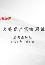 大类资产策略周报