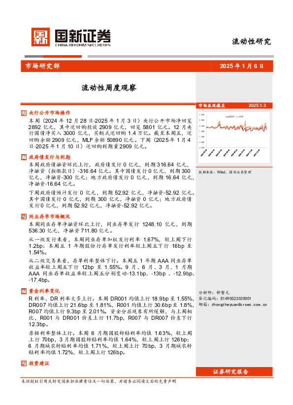 流动性周度观察