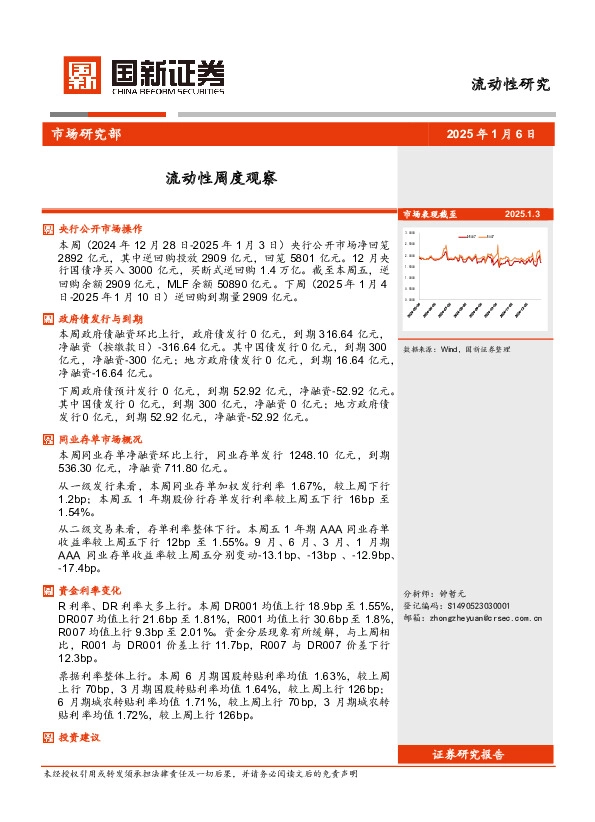 流动性周度观察