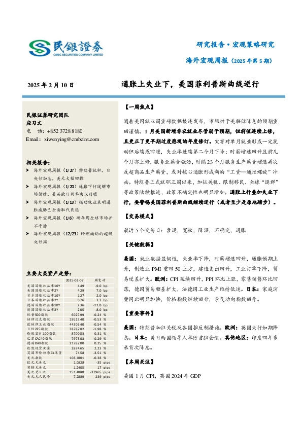 海外宏观周报（2025年第5期）：通胀上失业下，美国菲利普斯曲线逆行