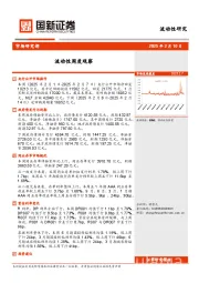 流动性周度观察