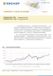 不同融资模式下的股票市场合理规模