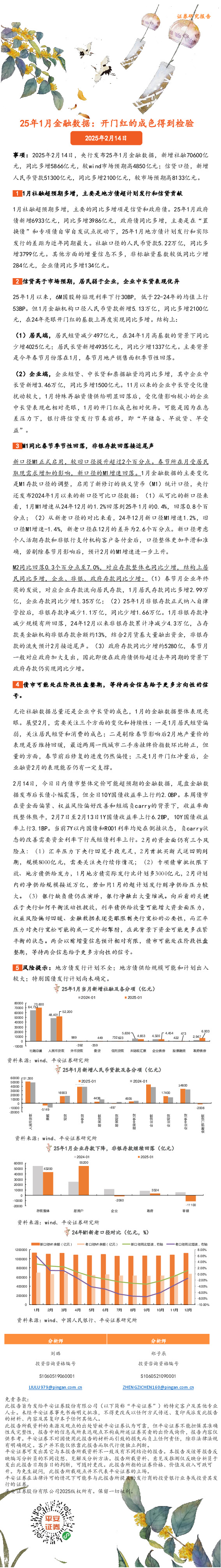 25年1月金融数据：开门红的成色得到检验