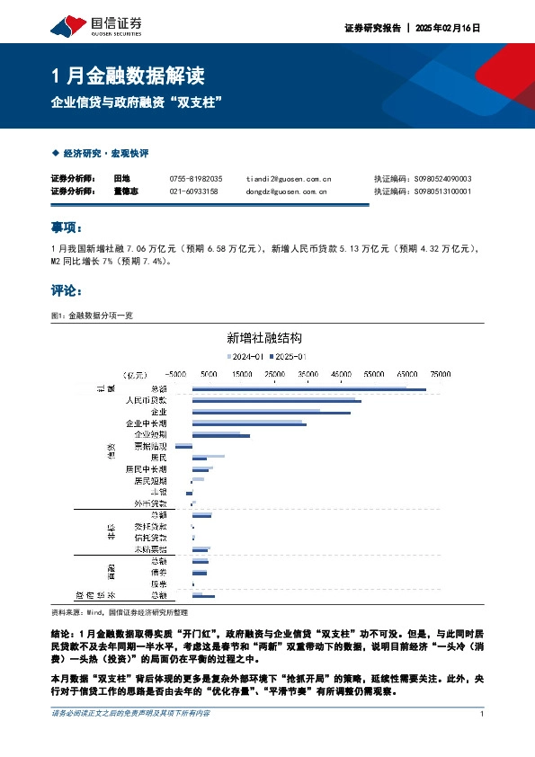 1月金融数据解读：企业信贷与政府融资“双支柱”