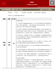 早盘提示