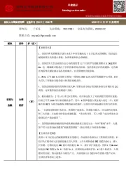 早盘提示