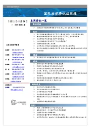 国际宏观资讯双周报