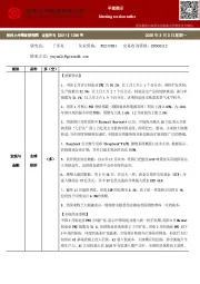早盘提示
