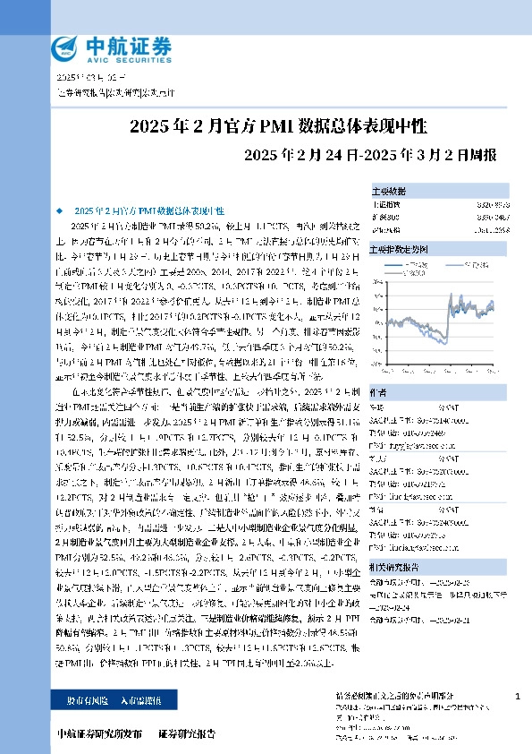 周报：2025年2月官方PMI数据总体表现中性