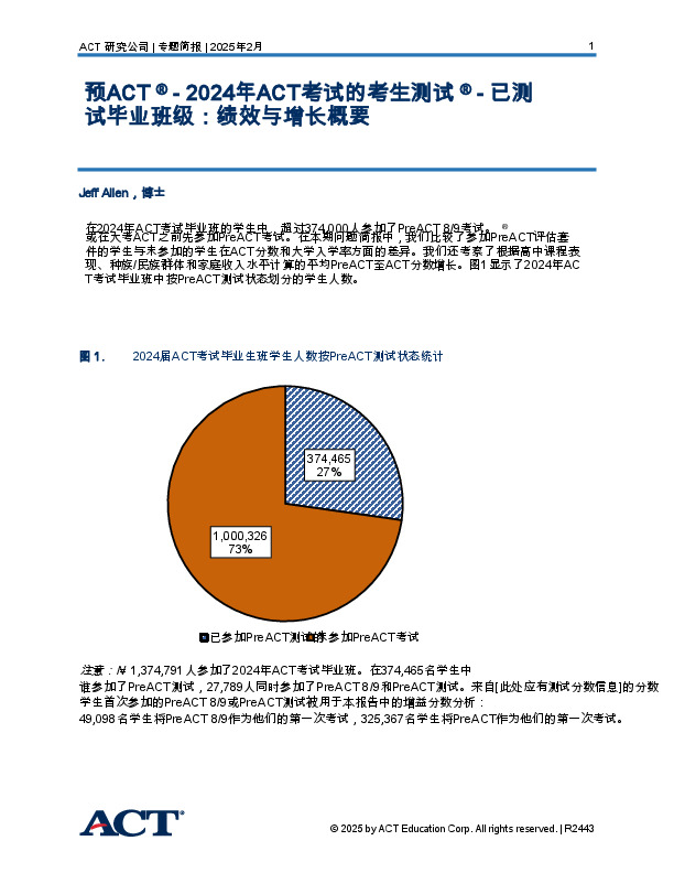 预ACT®-2024年ACT考试的考生测试®-已测试毕业班级：绩效与增长概要
