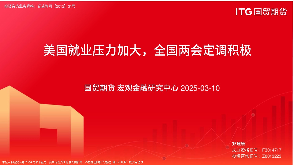 美国就业压力加大，全国两会定调积极