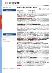美国2月CPI点评：通胀下行或有助于提振市场情绪