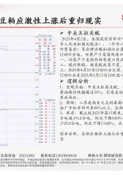 市场快讯：互争关税 豆粕应激性上涨后重归现实