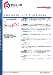流动性与仓位周观察——4月第1期：杠杆资金加速流出