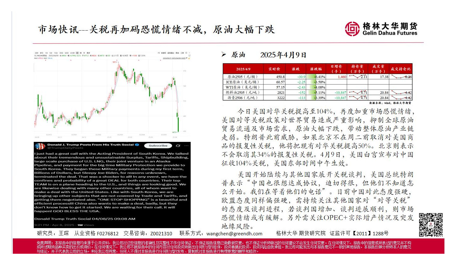 市场快讯：关税再加码恐慌情绪不减，原油大幅下跌