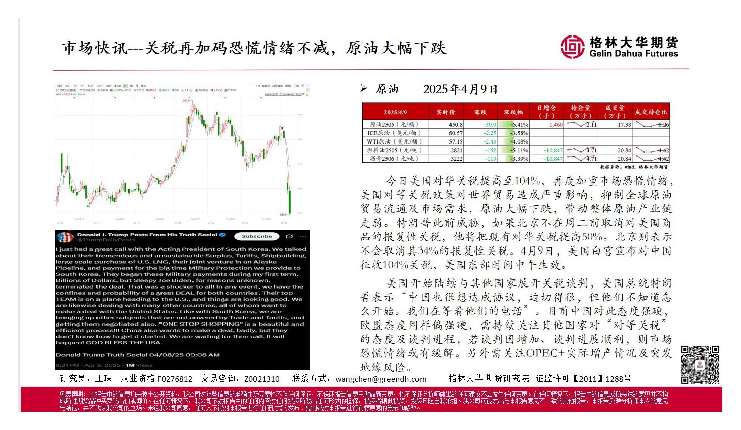 市场快讯：关税再加码恐慌情绪不减，原油大幅下跌