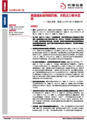 海外观察：美国2025年3月CPI数据点评：美国通胀超预期回落，关税压力暂未显现