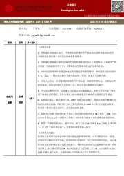 早盘提示