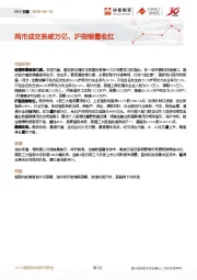 FICC日报：两市成交跌破万亿，沪指缩量收红