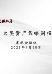 大类资产策略周报