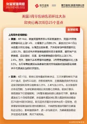 财富管理周报