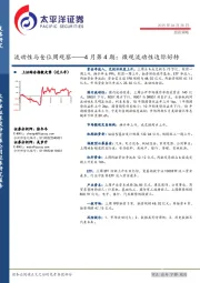 流动性与仓位周观察——4月第4期：微观流动性边际好转