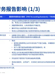 进口关税对财务报告的影响