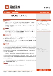 宏观周报