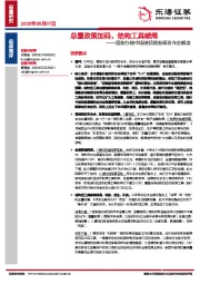 国新办稳市场稳预期新闻发布会解读：总量政策加码，结构工具破局