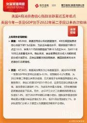 财富管理周报
