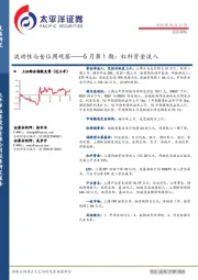 流动性与仓位周观察——5月第1期：杠杆资金流入