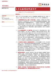 2025年4月金融数据点评：4月社融增速明显回升