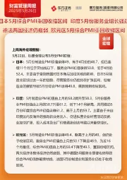 财富管理周报