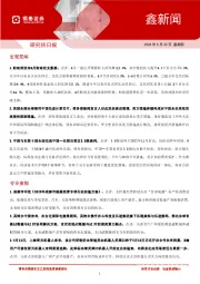 鑫新闻