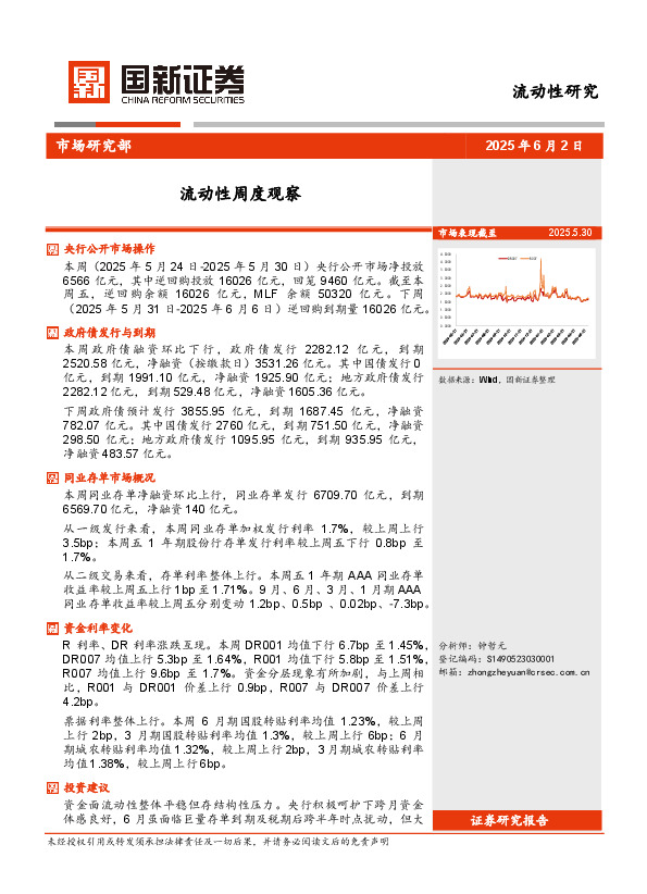 流动性周度观察