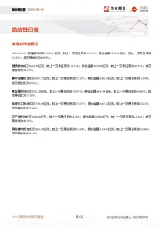 流动性日报