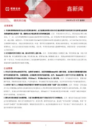 鑫新闻