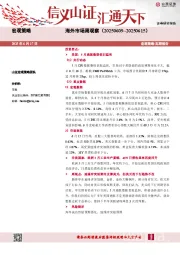 海外市场周观察