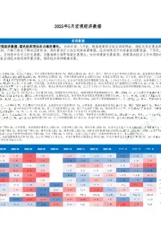 2025年5月宏观经济数据