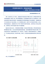 美联储6月货币政策会议点评与展望：关税对通胀传导路径不明，美联储仍将继续观望