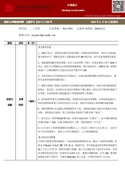 早盘提示