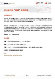 宏观日报：关注第三批“两重”资金推进