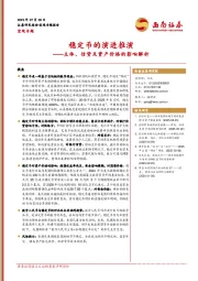 主体、信贷及资产价格的影响解析：稳定币的演进推演