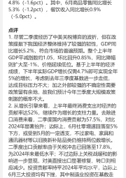 6月及上半年经济数据点评：政策保障增长韧性，实现目标压力减轻