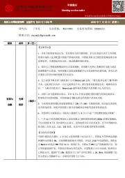 早盘提示