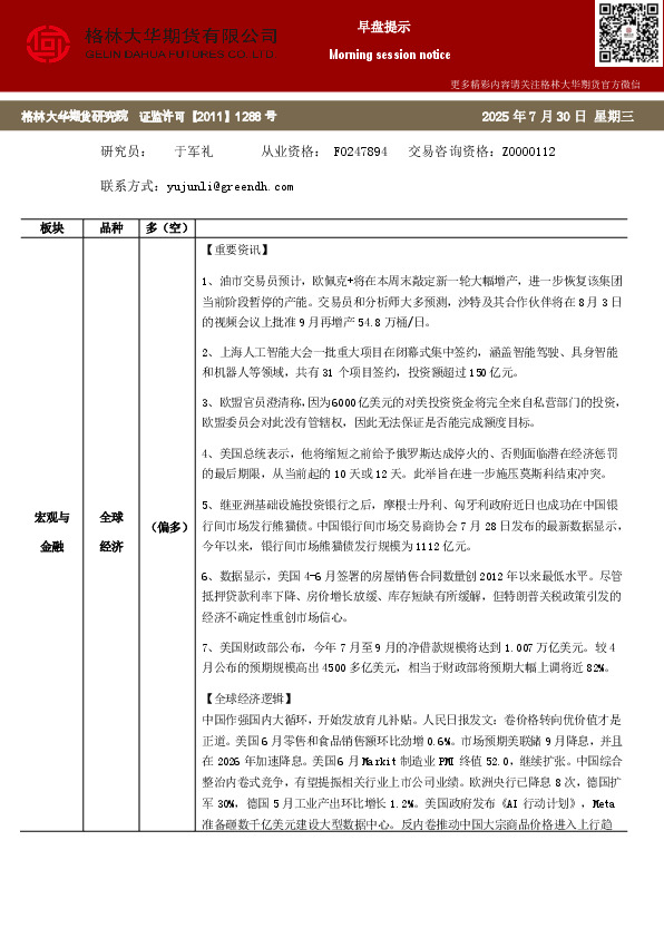 全球经济早盘提示