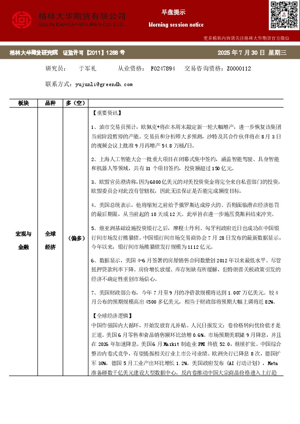 全球经济早盘提示